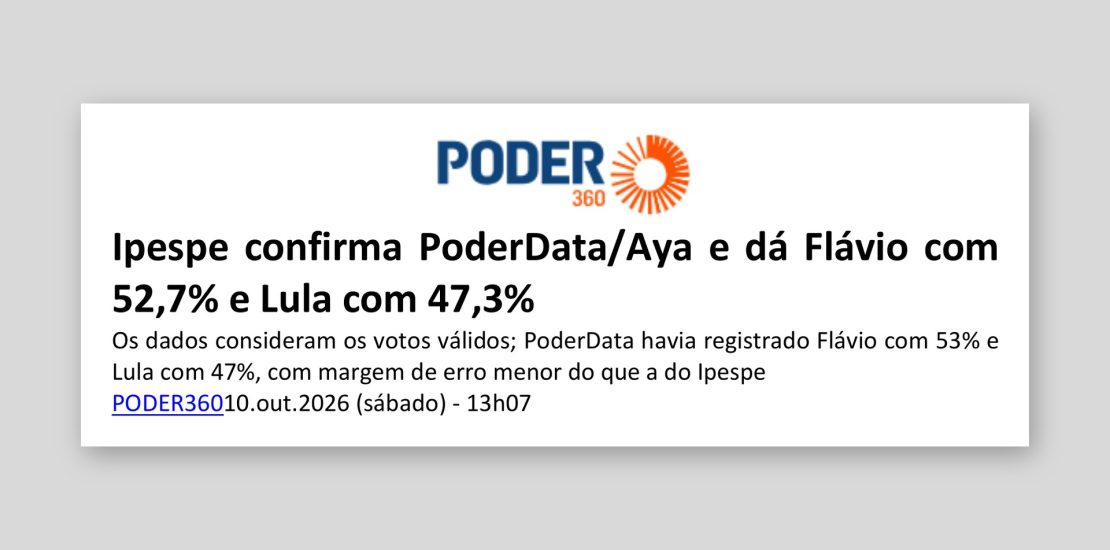 Poder 360: Ipespe confirma PoderData/Aya e dá Flávio com 52,7% e Lula com 47,3%